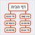 אפיון אתר